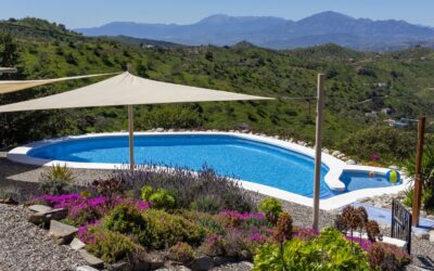 Finca Las Nuevas